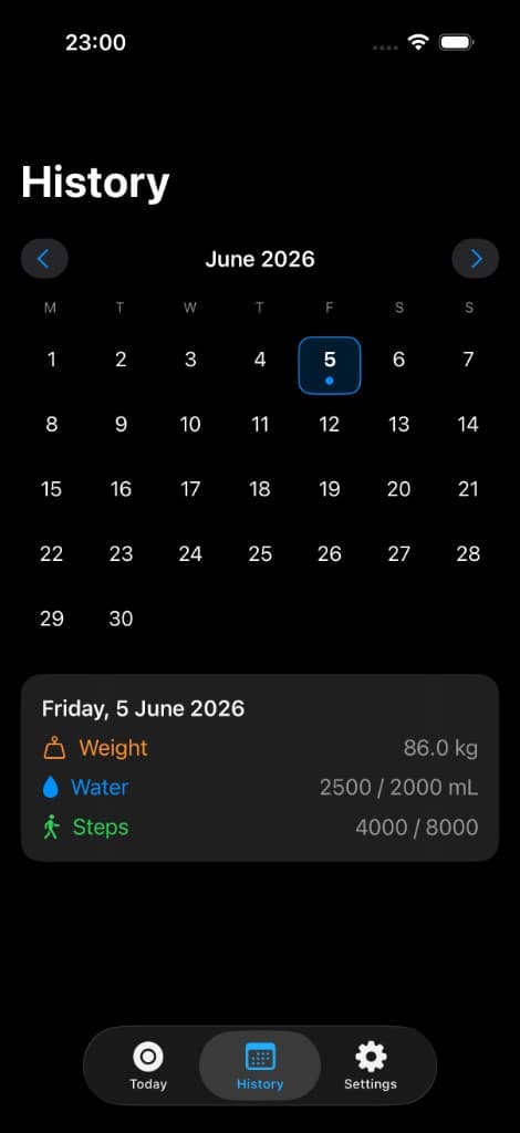 Dark mode — history and trends on a black canvas.