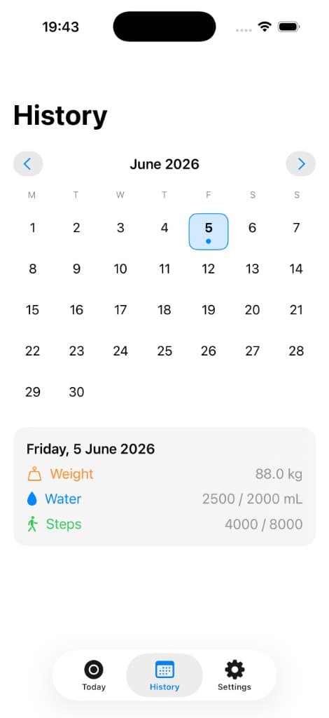 History — calendar with daily weight, water, and steps.