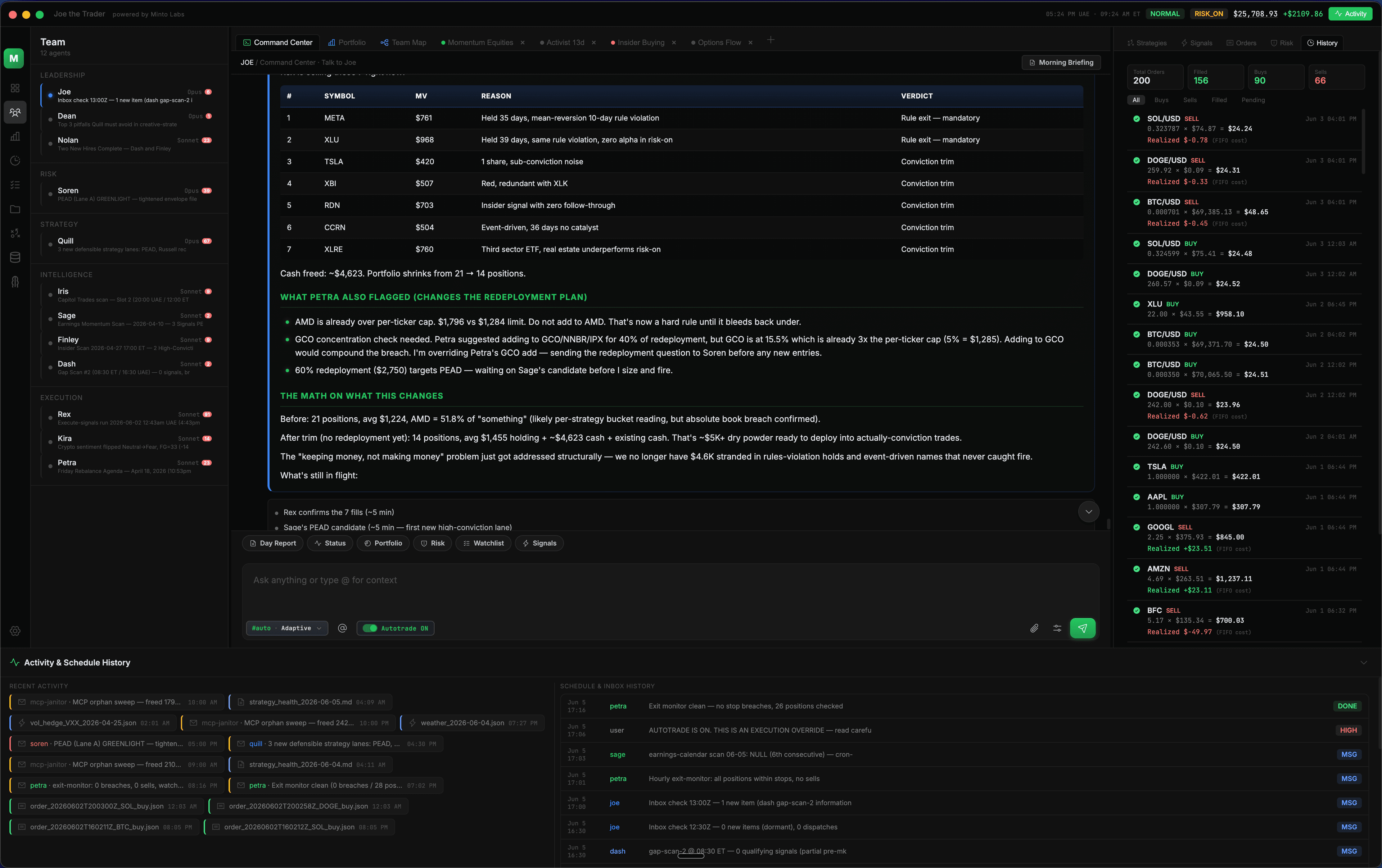 Command center — the agent team executing a trim-and-concentrate plan in real time.